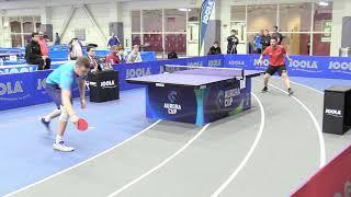 Vladislav Totkalo (2559) vs Bruno Ventura Dos Anj (2548) - Quarterfinal