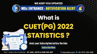 What is CUET PG Statistics Exam ? [Complete Details]