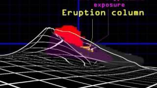 Animated 1980 Mt. St. Helens Buildup and Eruption