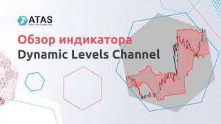 Обзор индикатора Dynamic Levels Channel