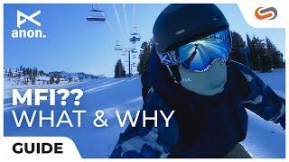 What is a MFI and Why You Need It for Your Anon Snow Goggle! | SportRx