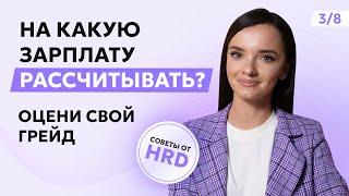 Как узнать свою зарплату в 2025 году? Грейды, анализ и переговоры