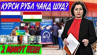 Курси Рубл Имруз Чанд Шуд?, 19.08.2024, Курси Руси Имруз, Курси Рубл, Курби Асъор Имруз, Валюта