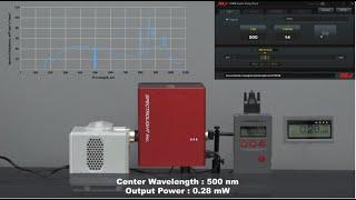 Output Power Test of a Specific Wavelength with Flexible Wavelength Selector