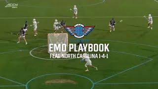 Extra Man Offense: North Carolinas 1-4-1 with a Pop