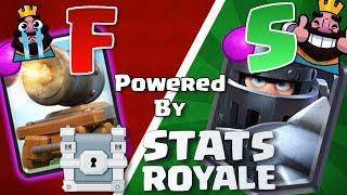 StatsRoyale Tournament Tier List | BEST and WORST Grand Challenge Cards | Clash Royale Meta