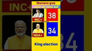 {°BJP VS INC°} Assam Vidhansabha Opinion Poll 2026. #assam​ #vidhansabha​ #inc#bjp​#aiudf#agp#aimim
