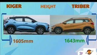 RENAULT KIGER vs TRIBER , comparison, dimension, specifications,price