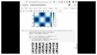 Example Handwritten Digits || Python Tutorial || Matplotlib || Data Science || Machine Learning