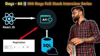 #day80 - How to Implement Pagination in Your REST API (Step-by-Step) under 3 minutes.