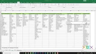 Create Multiple Dropdown Lists Excel In 4 Minutes