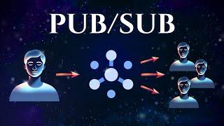 What is a Pub/Sub Architecture