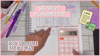 DEBT SNOWBALL PAY OFF PLAN | Budgeting for Beginners | Debt Free Journey | Dave Ramsey Inspired