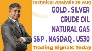 Gold, Silver, Crude Oil, Natural Gas, S&P500, Nasdaq100, Dow Jones Live Update Today & PCE News Live