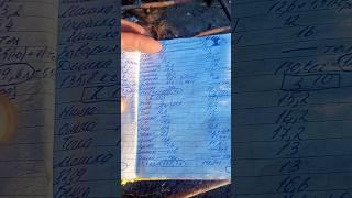 Нашёл старый блокнот , куда записывал удои