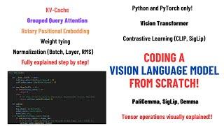 Coding a Multimodal (Vision) Language Model from scratch in PyTorch with full explanation