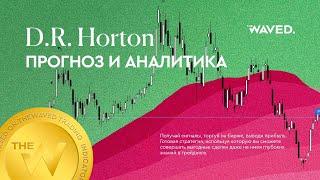 Прогноз цены D.R. Horton (D.R. HORTON, INC) на сегодня и 2023 год. Инвестиции в DR Horton Inc. Обзор