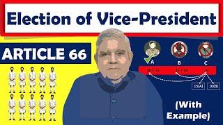 Article 66 of Indian Constitution in Eng|Election of Vice-President of India|Part5|Indian Polity