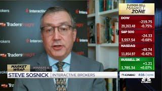 Interactive Brokers Steve Sosnick on market volatility