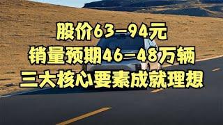 理想2024年销量、股价和未来展望，伤筋动骨一两年，归来仍少年？