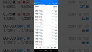 LMC COPY TRADING $400 a 1000K EN MENOS DE UN MES/LION MODE CLUB FOREX.