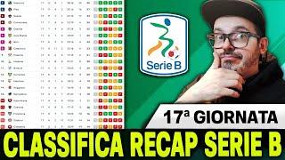 CLASSIFICA SERIE B | CATANZARO E JUVE STABIA SOGNANO, SAMPDORIA E SALERNITANA ! PALERMO  RECAP 17