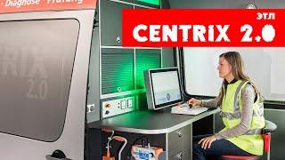 Новейшая электротехническая лаборатория от Megger Centrix 2 0