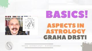 Planetary aspects in Vedic Astrology