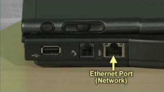 Standard Ports on a Laptop