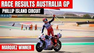 Full Race MotoGP Today AustralianGP | Marc Marquez Win Australia Gp