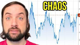 URGENT: The Bond Market JUST Flashed a MAJOR Warning