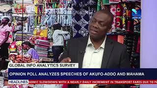 Global Info Analytics Survey: Opinion poll analyzes speeches of Akufo-Addo and Mahama