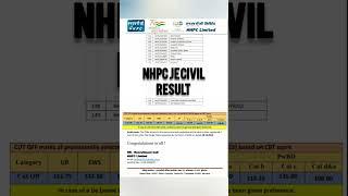 NHPC JE Result Declared  See Cut-off #nhpcje2023 #result