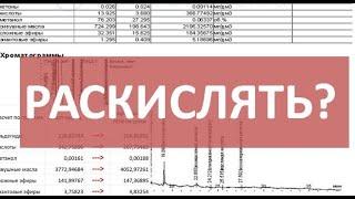 Раскисление. Быть или не быть?|Гравицапа|Мнение AlexeyT|самогон|самогоноварение для начинающих