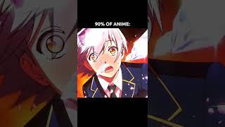 10 percent of the Anime/Anime Nexus