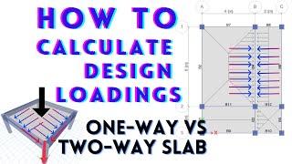 Basics of Structural Design Load Calculations | One-Way Vs Two-Way Slab