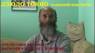 ДЗЮДО | СТАТИСТИКА ВЕСОВОЙ КАТЕГОРИИ ДО 81 КГ. МУЖЧИНЫ |ОЛИМПИЙСКИЕ ИГРЫ ТОКИО 2020 #дзюдотокио2020