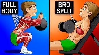 FULL BODY vs SPLIT TRAINING (Which Is Best?)