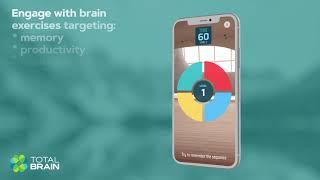 Total Brain Mental Health and Brain Performance Self-Monitoring and Self-Care Brain Platform