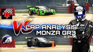 GT Sport: Monza Gr3 Lap Analysis Kie25 vs Doughtinator