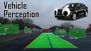 Vehicle Perception for my Self Driving Car