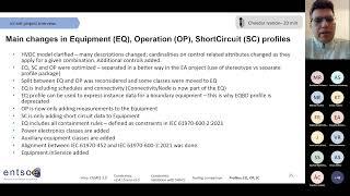 6  ENTSO-E CGMES 3.0 Profiles: EQ, Operation (OP) and Short-Circuit (SC)