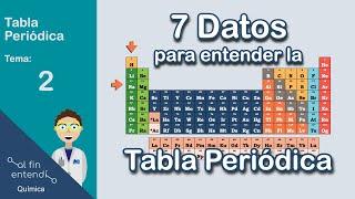 ¿Qué NECESITO saber sobre la tabla periódica?