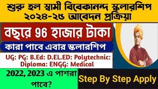 Swami Vivekananda Scholarship 2024: SVMCM Scholarship 2024: Document: SVMCM Apply Online 2024