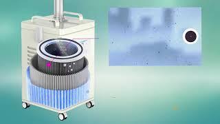 Vivid AerosolVac Product Information