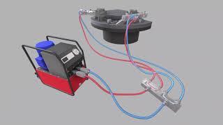 How it works a 2 Hydraulic Torque System. Power 3D app, interactive. DGT Agency