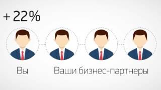 Бизнес идея Бизнес система 2x2