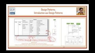 Part 2. - Design Patterns - Strategy Pattern