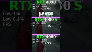 RTX 4080 vs RTX 4080 Super vs RTX 4090 / Benchmark