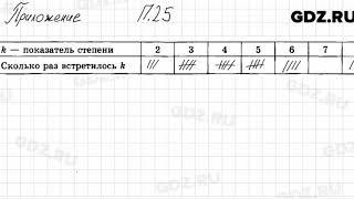 № 25 Приложение - Алгебра 7 класс Мордкович